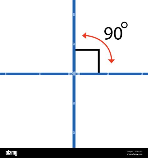 Image result for How to Find Perpendicular Line