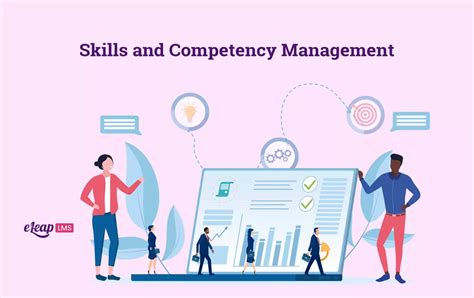 Competency Management 的图像结果