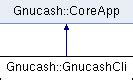 Image result for GnuCash Tutorial Is