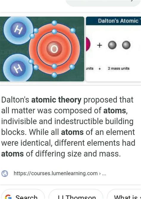 explain John Dalton atomic theory - Brainly.in
