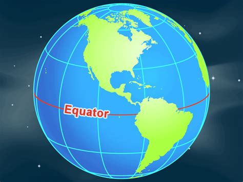 Equator 的图像结果