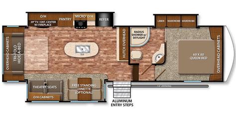 Image result for Grand Design Reflection 31.5RLTS