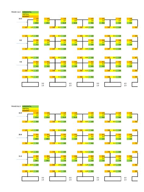Reinforced Concrete Design Example 的图像结果