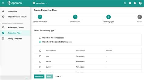 Image result for OpenShift 3 vs 4