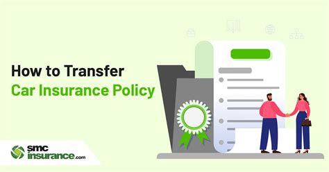 How to Transfer Car Insurance Policy (2024 Guide)