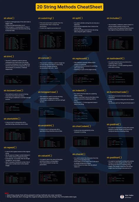 Image result for JavaScript String Cheat Sheet