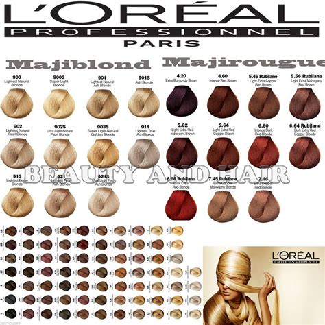 Hair Color Chart Loreal Preference - Educational Chart Resources