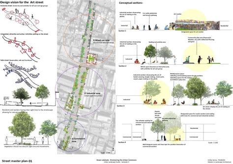 Rekindling Amraiwadi- Strengthening the roots | CEPT - Portfolio