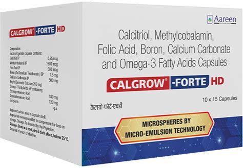 Aareen Health Care – A Pharmaceutical Company