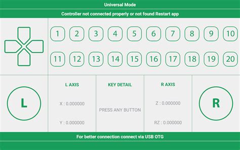 Image result for PS4 Controller Testing