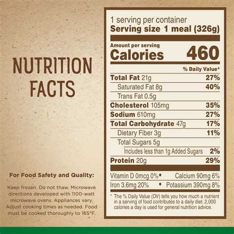 Marie Callender's Swedish Meatballs Bowl, Savory-Nutrition-Facts