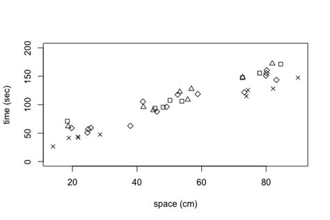 Image result for Chartplotter Symbols