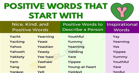 Adjectives That Start With Y To Describe A Person Positively For Kids ...