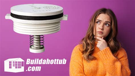 Image result for Relief Valve Installation