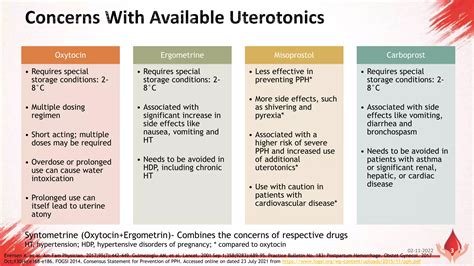carbetocin ppt.pptx
