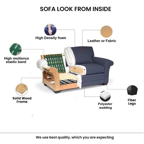 Antos Leatherette Sofa for Living Room – Torque India