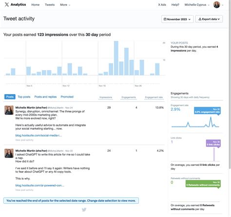 Image result for How to Get Twitter Analytics