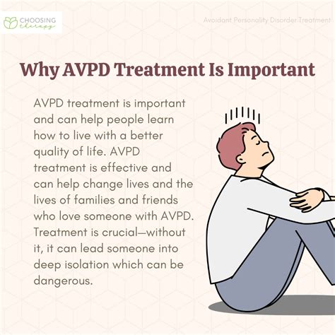 Avoidant Personality Disorder Symptoms