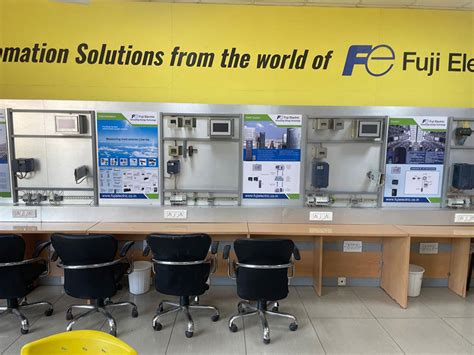 Automation Lab - CURIN