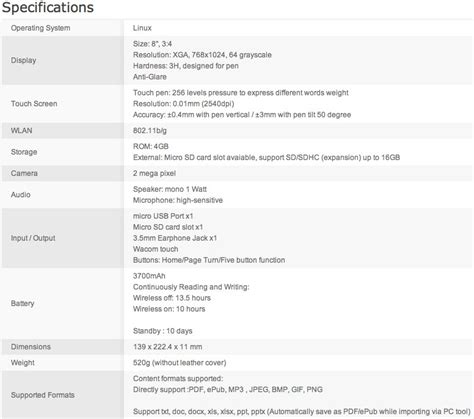 Image result for Asus Eee Note