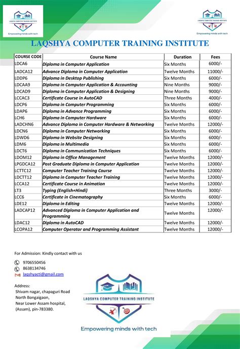 LAQSHYA COMPUTER TRAINING INSTITUTE
