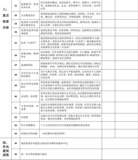 公司隐患自查自纠问题、整改、责任清单(4)Word模板下载_编号qdovonmm_熊猫办公