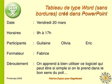 Formation PowerPoint 的图像结果