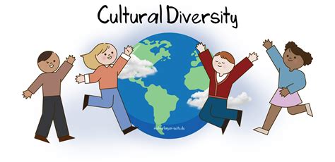 Cultural Diversity 的图像结果