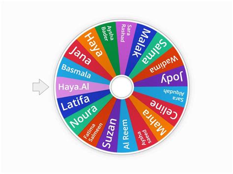 Image result for Random Sample Selector