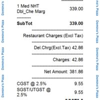 Domino's Pizza — Very Bad Services & Staff