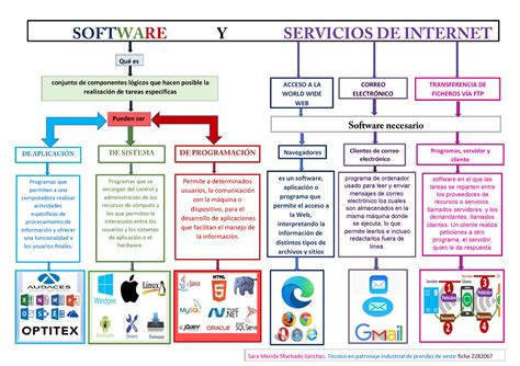 Image result for Java Founder