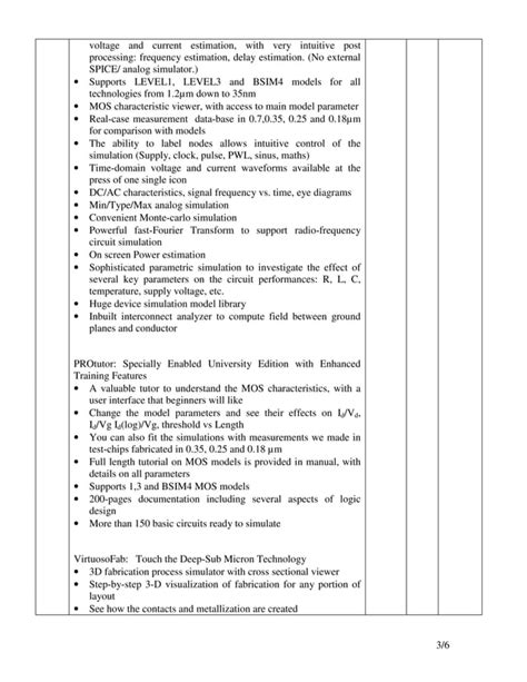 VLSI Lab 的图像结果