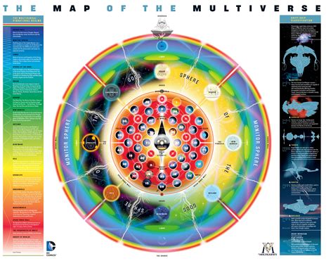 Multiverso (DC Comics) - Wikipedia, la enciclopedia libre
