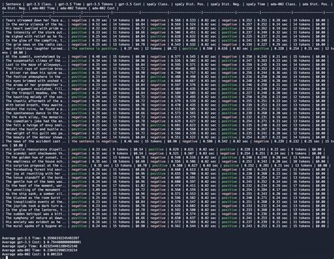 Image result for LLM Vectorize Graph