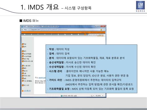 Image result for Imds Tutorial