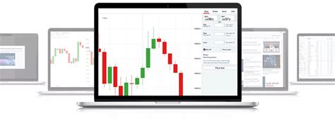 Image result for IG Platform Guide