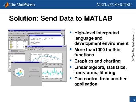 Image result for MATLAB C Programs