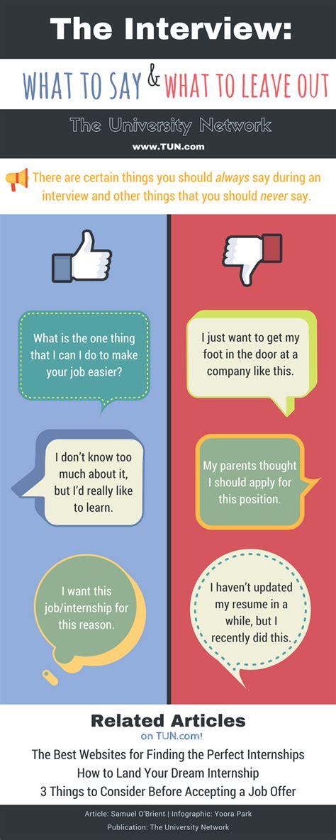 Image result for Interview Example