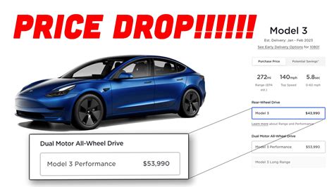 Tesla Model 3 Price Drop 2023