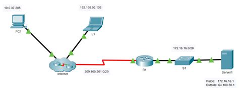 Image result for Building a Network Using Nat Packet Tracer
