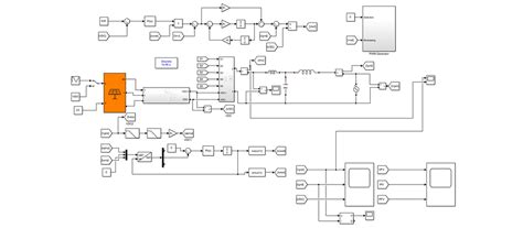 MATLAB Projects for Electrical - LMS Solution