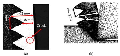 Metals | Special Issue : Fracture and Damage Mechanics of Metals ...