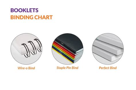 A4 Booklet - Design & Print Custom Color Booklets & Brochures Online ...