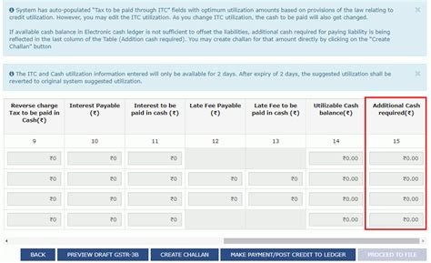 GSTR-3B Filing on GST Portal - Step by Step Return Filing Procedure