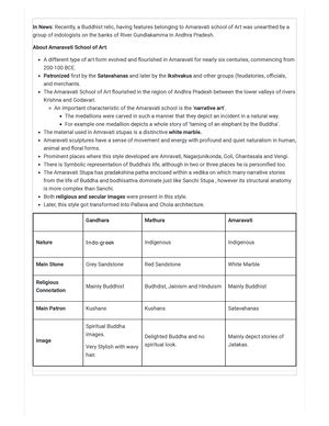 Printmaking hindi - visual arts notes for ugc net - Studocu