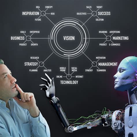 Image result for Video Management System Computer Vision