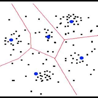 Image result for Key Frame Processing Technology Of