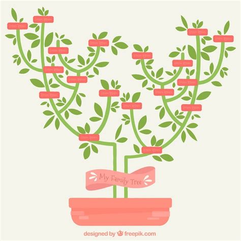 Minimalist Stammbaum in flaches Design | Kostenlose Vektor