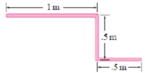 Examples: Centre of Gravity and Centroid - Engineering Mechanics ...