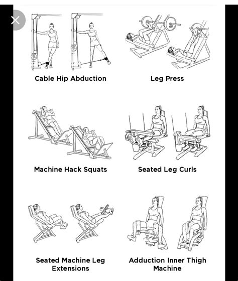 Pin by Andrea Mayer-Tanner on Workouts | Gym workouts machines, Leg ...